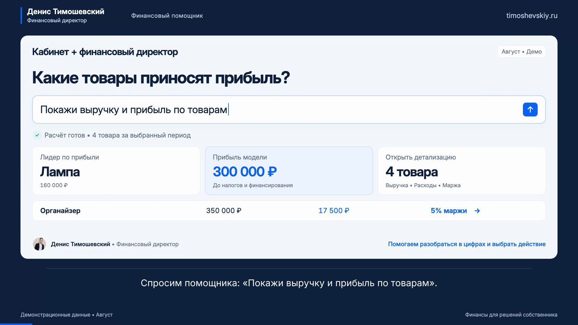 Демонстрация финансового помощника: выручка и прибыль по четырём товарам